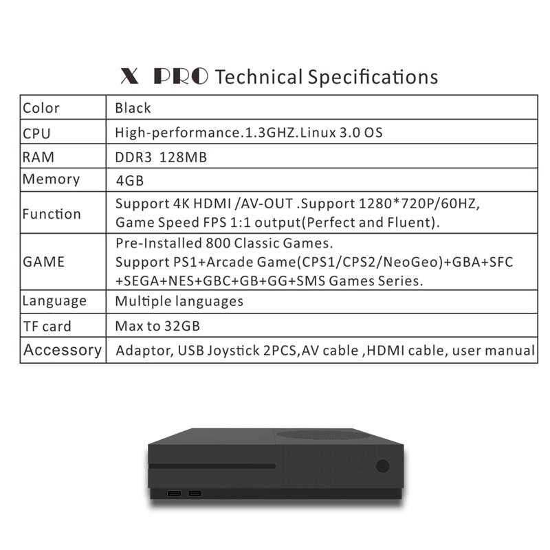 retro ps1 games online