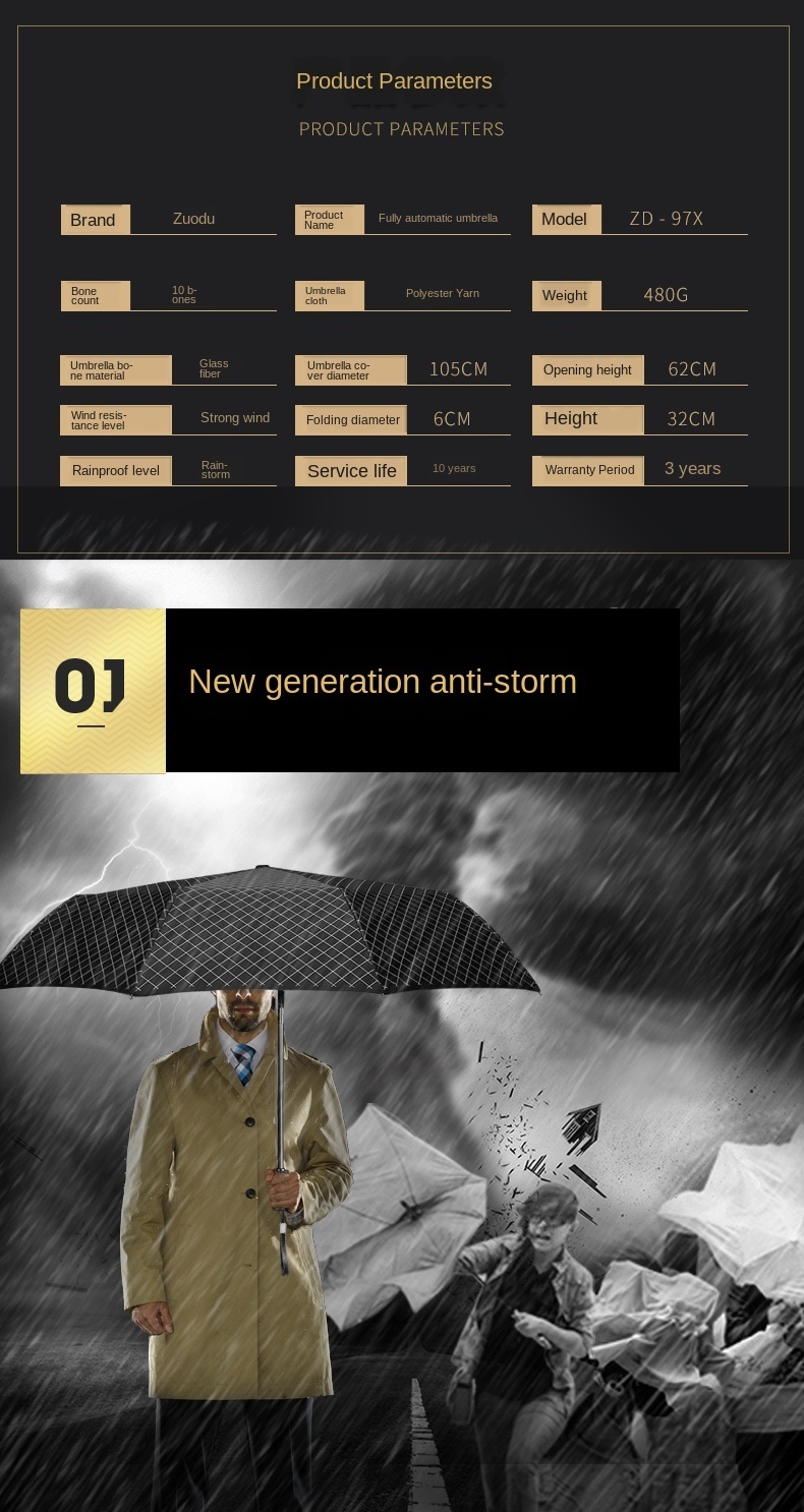 Paraguas de lujo alemán para hombre con paraguas plegables a prueba viento a prueba de viento hombres, paraguas, paraguas, conjunto de caja de regalo, SY125 201112