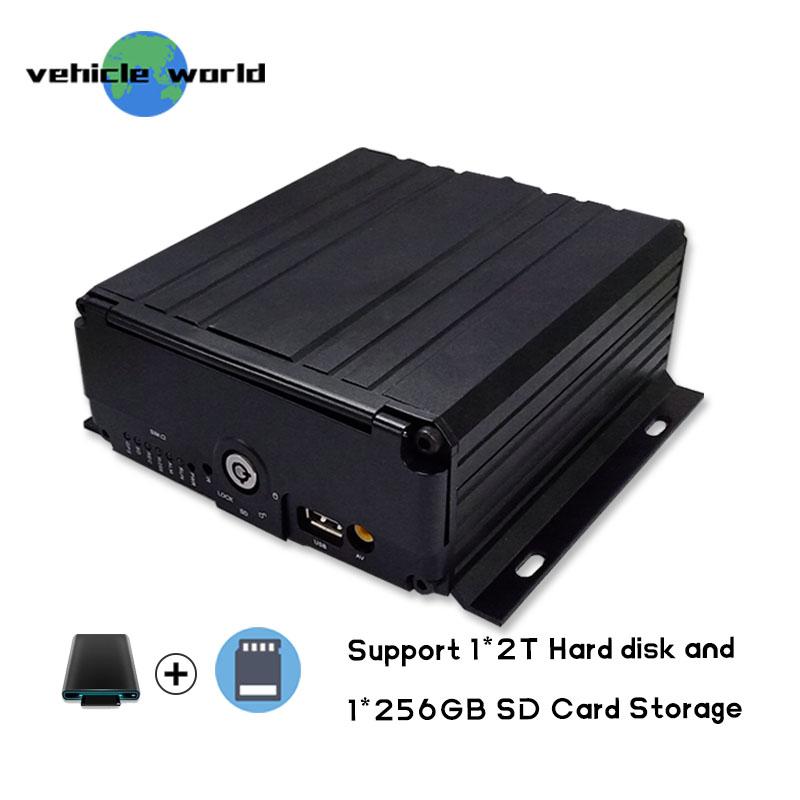 

Factory price 8ch hi-tech 1080p H.264 Vehicle CCTV system mobile dvr for school bus monitoring