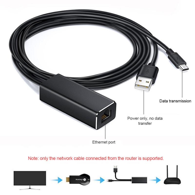 

Ethernet Adapter Network Card For USB Fire TV Stick Google Chromecast TF6 Digital Ethernet Cables Network Card
