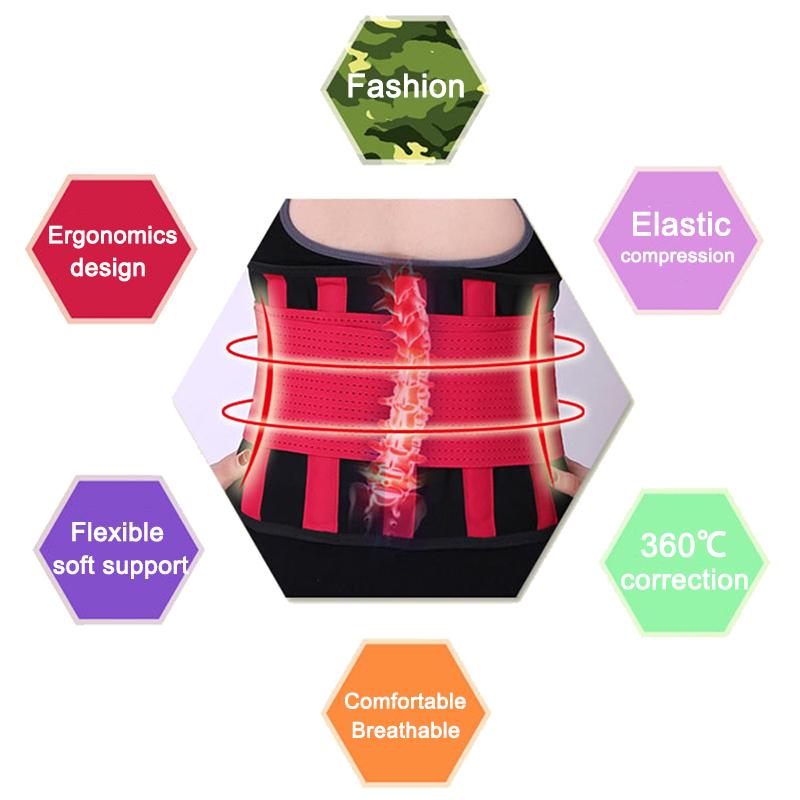 

Color Waist Support Belt Neoprene Lumbar Back Sweat Belts Fitness Sports Exercise Running Decompression Waistband, Yellow