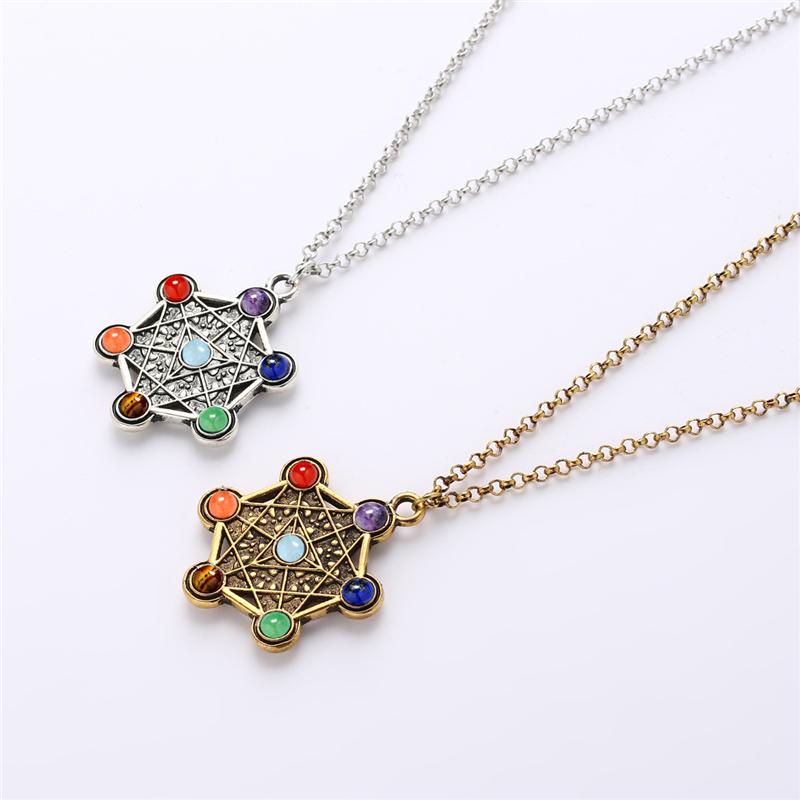 

Vintage Gothic Buddhist Tibetan 7 Chakra Gemstone Pendant Necklace 2 colors