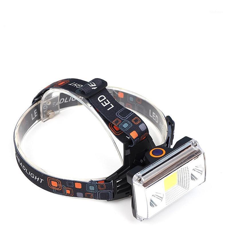 

10000 Lumens COB LED Headlamp USB Charging Headlight Tactical 4-Mode Bicycle Hunting Head Light1