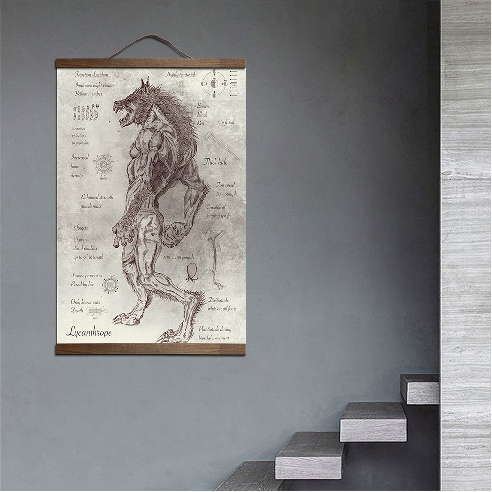 

Wholesale Wall Art Decor Werewolf Posters and Prints Canvas Painting Home Decor Decorative Picture Scroll Painting with Black Walnut Wood