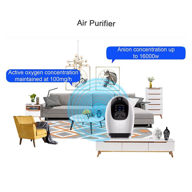

Type-C 160 Million Anion Generator Air Cleaner Ionizer Ozone Generator For Dust Smokers