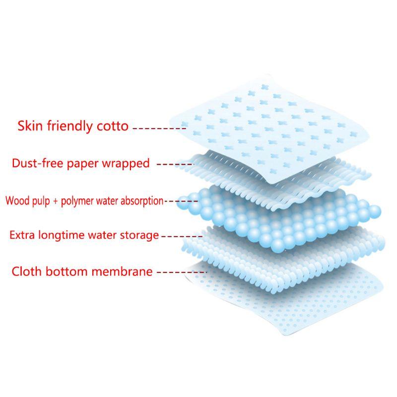 

New Cool Dog Diapers Female Dogs Physiological Sanitary Pants Super Soft Absorbent Powerful Pet Jeans B2QB, Blue