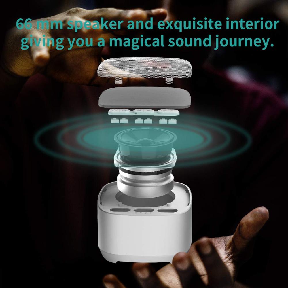 

Sound Machine With Non-Looping Soothing Sound For Baby For Sleep Smoothing