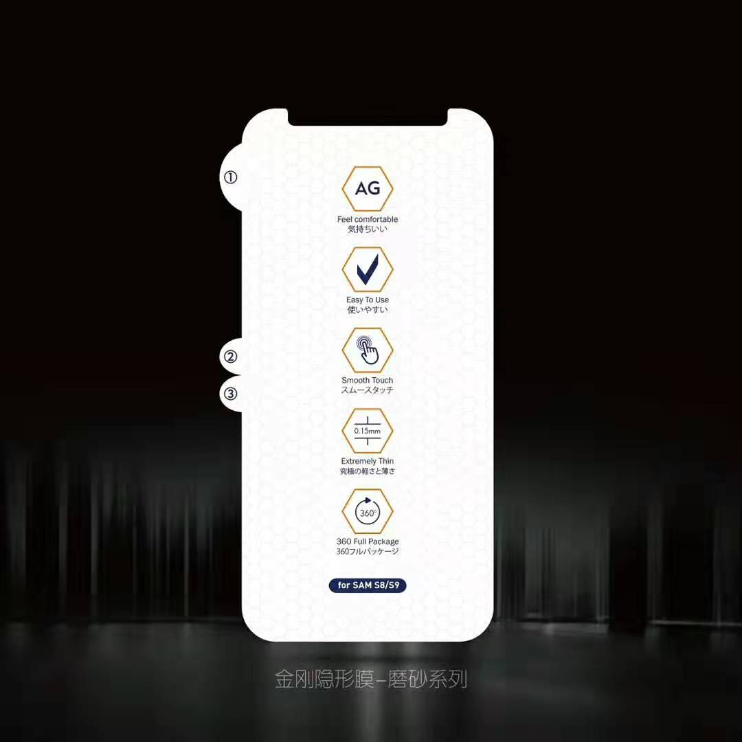

Matte Soft Hydrogel Film Screen Protector for iPhone 12 Mini 11 Pro Max X XS XR 8 7 6S Plus no Package