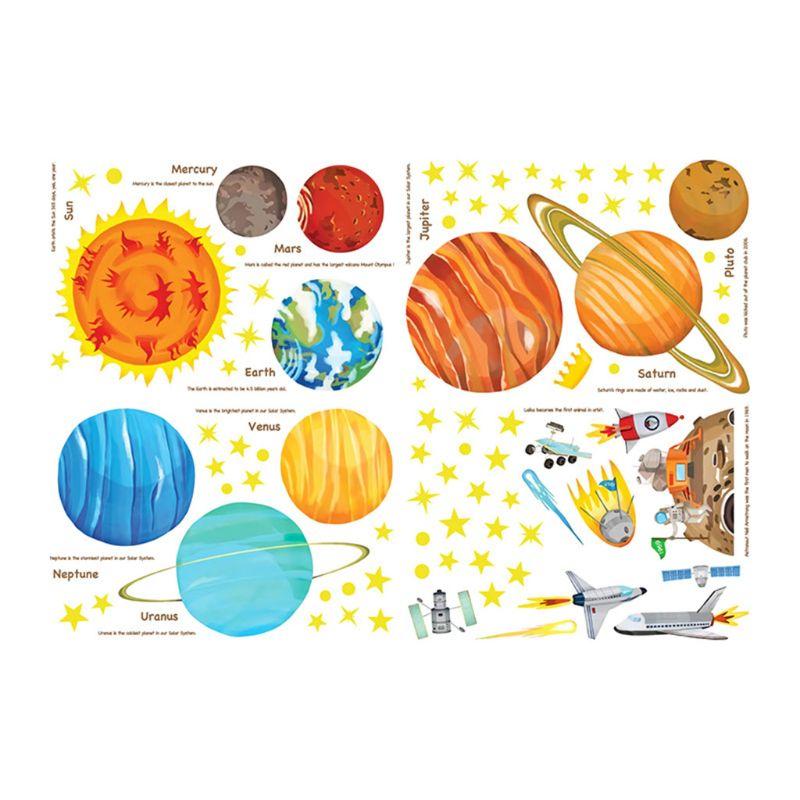 

4 Pcs Creative Solar System Planets Wallpaper Decal Self Adhesive PVC Wall Sticker Living Room Kids Bedroom Home Decor