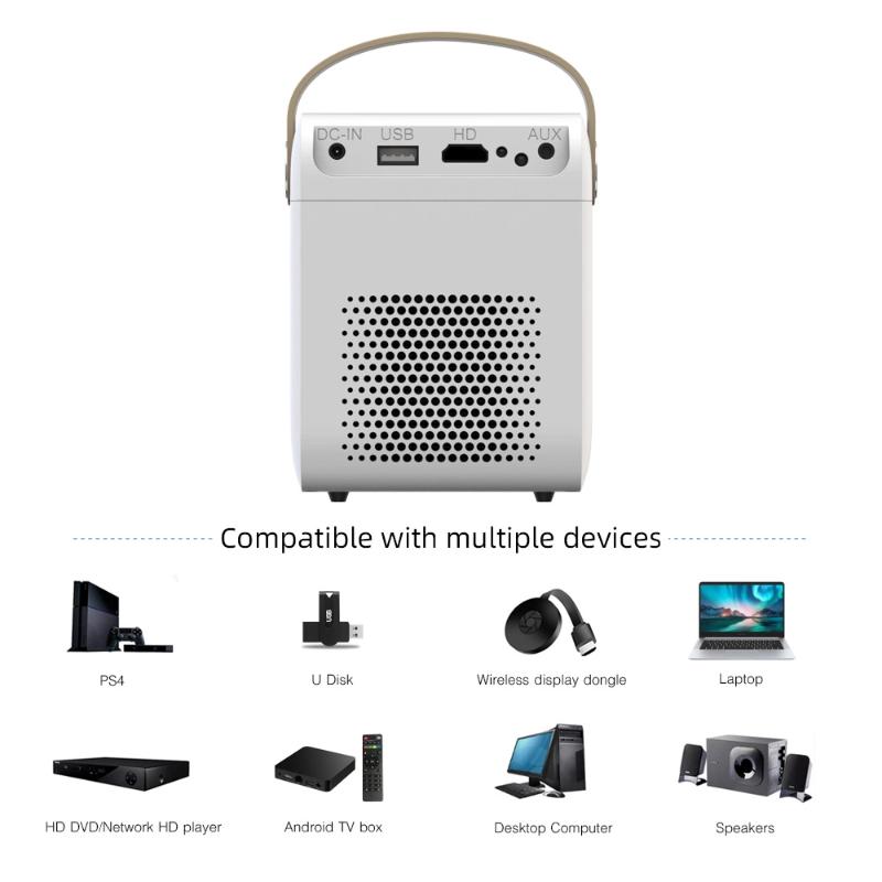 

Native 480*360p Home Theater Projector Factory Direct Price Home and Entertainment Best Portable Pico Projector