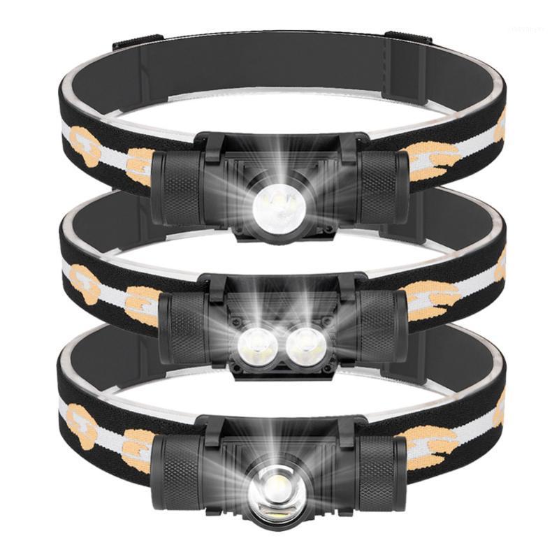 

Sanyi XML-L2 LED Headlamp USB Charging Interface 18650 Cycling Headlight 6-Mode Dimming Head Torch Camping Fishing Head Lantern1