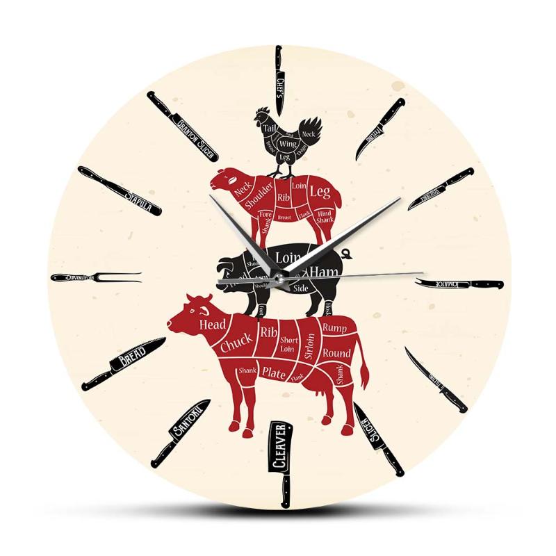 

Kitchen Knives Butcher Shop Wall Clock For Chef Cook Beef Mutton Pork Chicken Cuts Diagrams For Meatman Clock Wall Watch