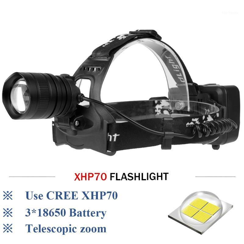

Dominating the dark headlamp cob xhp70 led headlight usb mobile 18650 rechargeable battery power head light torch welding lamp1