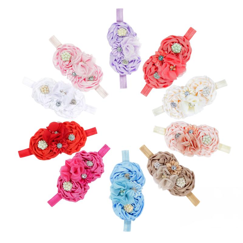 

10pcs/lot 10 Colors Rose Flower Baby Headband Chiffon Flowers With Pearl Rhinestone Toddle Handmade Headbands Birthday Gift