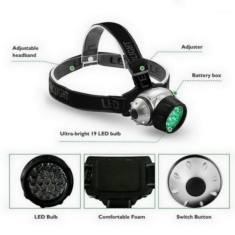 

19 LED Green Head Light Succulent Plant Growth Light Fill Searchlight J8 #31
