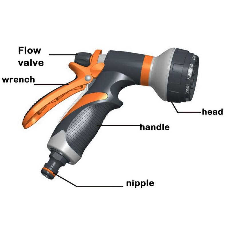 

8 Pattern Garden Water Gun Hose Nozzle Mutifunctional Household Car Washing Yard Water Sprayer Pipe Tube Nozzle Sprinkle Tools, 715030