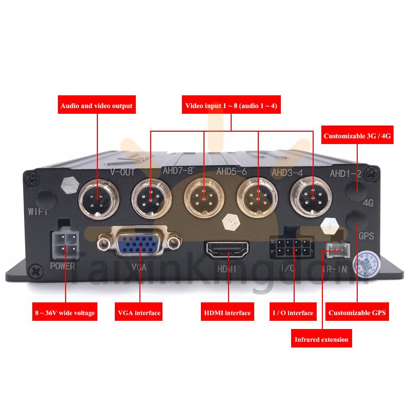 

NTSC / PAL ahd HD 8CH double SD card mobile DVR school bus / truck black box driving record monitoring equipment car dvr