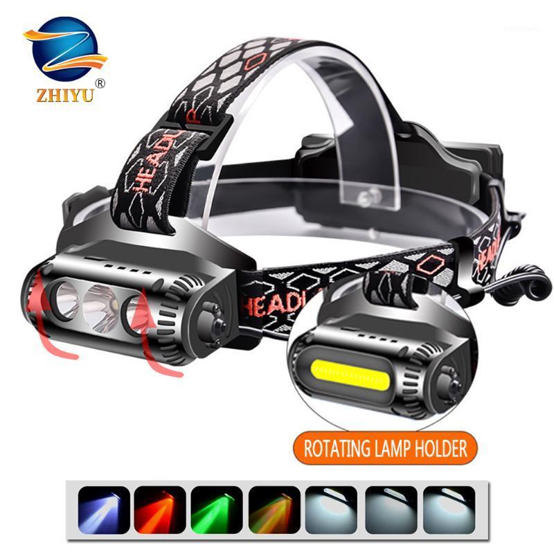 

ZHIYU Glare Light Headlamp Multifunctional Rotating LED + COB White Red Green Three Light Source USB Charging Warning Headlight1