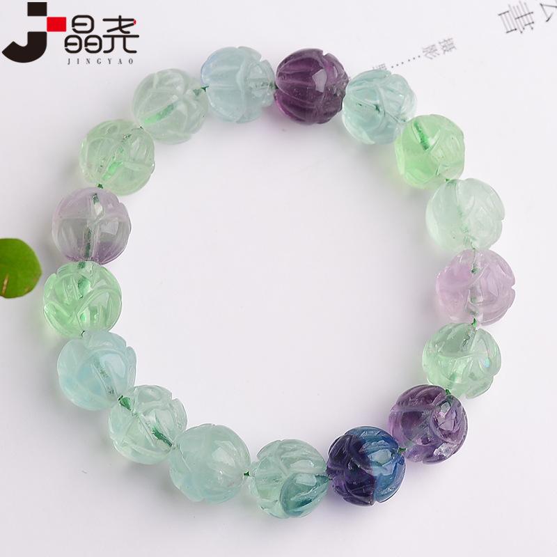 

Natural Colorful Fluorite Quartz Bracelet Gemstone Round Beads Wealthy Men8-12mm Anniversary Love New Gift Bracelet