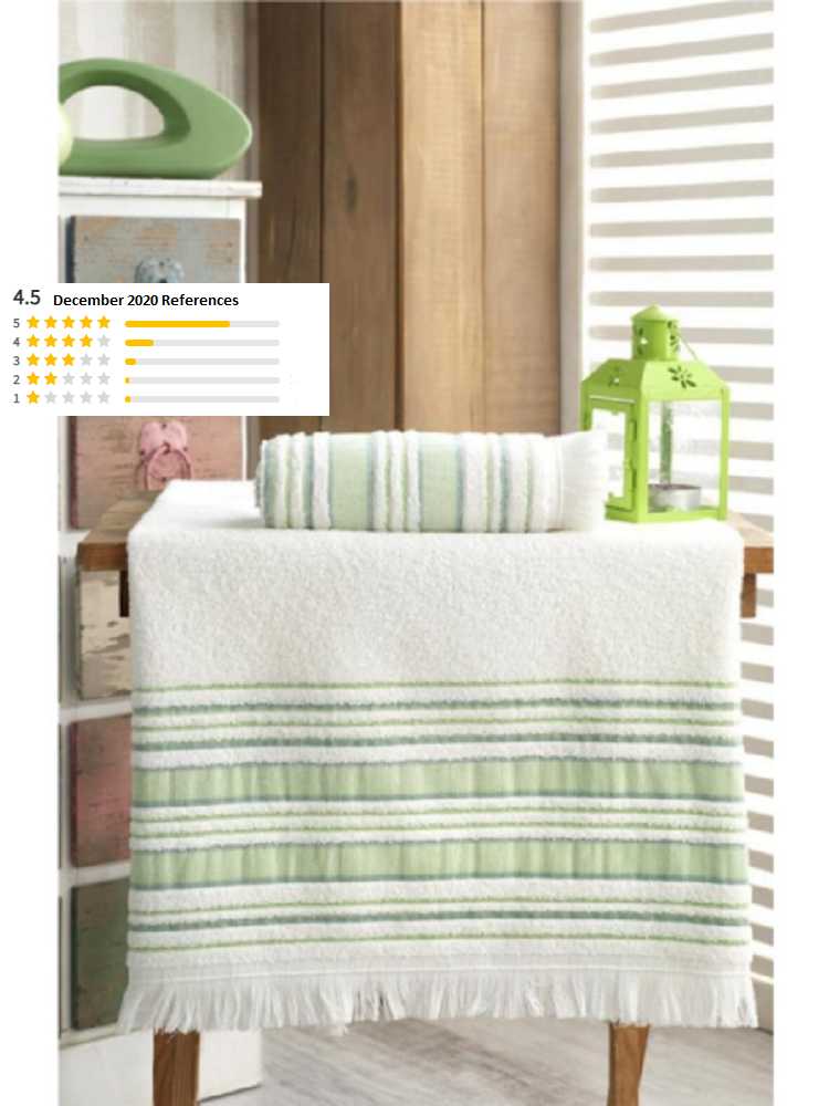 

TOWEL SET WASHCLOTH 2 PIECES ABSORBENT TURKISH STYLE 100% COTTON 70X140 50X90, Green