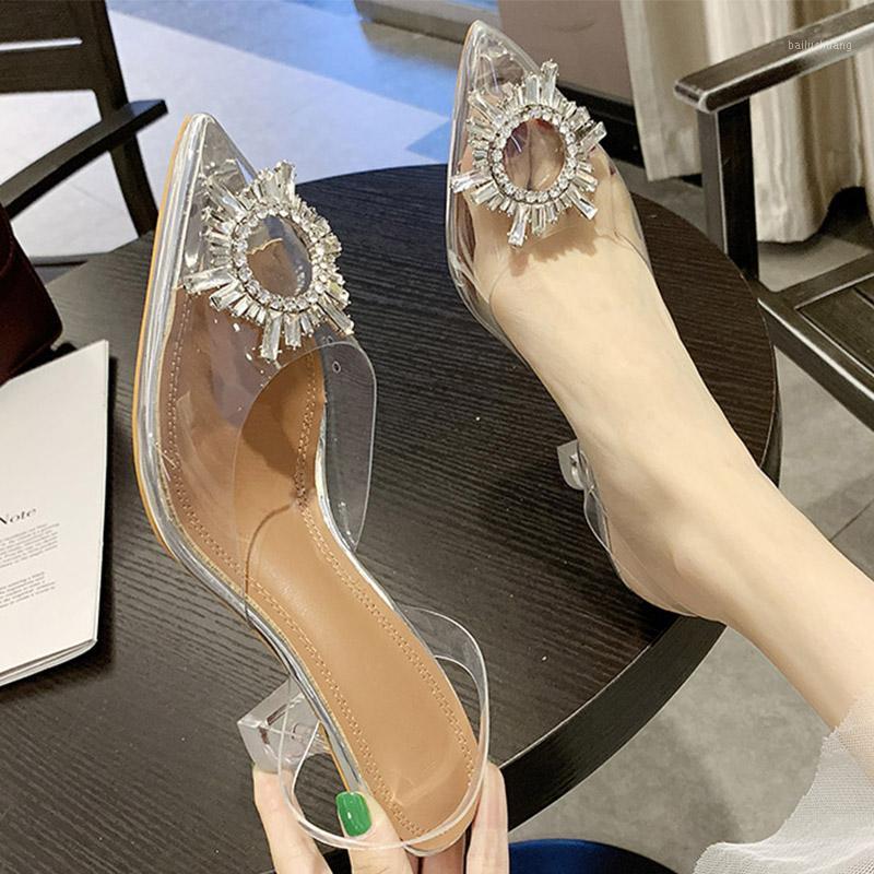 

Crystal Transparent pointed toe slingback pvc pumps women sexy clear back band single shoes stiletto high heels shoes woman 20201, Silver