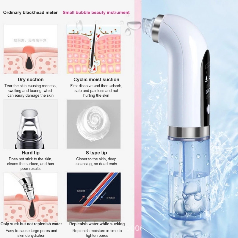 

Electric Small Bubble Blackhead Remover USB Rechargeable Water Cycle Pore Acne Pimple Removal Vacuum Suction Facial Cleaner Tool