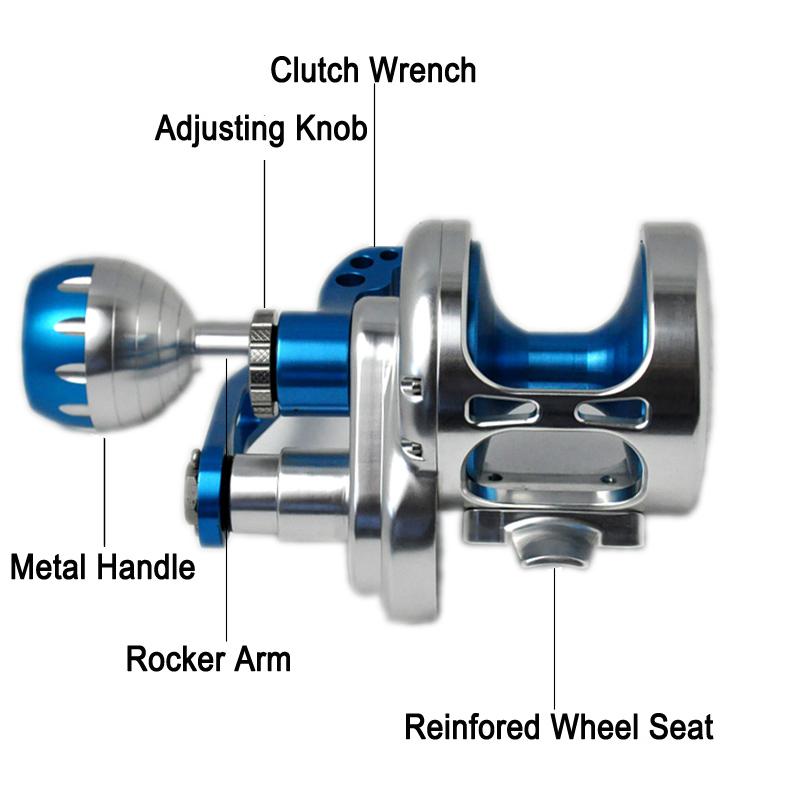 

Topline 30KG Power Drag Saltwater Spinning Reels 1000 2000 3000 5000 Heavy Duty Sea Fishing Boat Fishing Jigging Reel