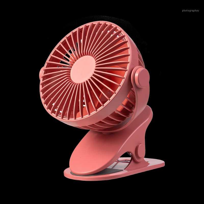 

Big clip, small fan1