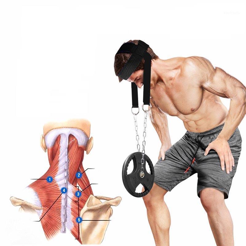 

Fitness Equipment Head Neck Trainers Weight Bearing Cap Gym Shoulder Muscle Workout Training1