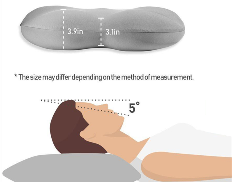 All Round Egg Sleeper Memory Foam Soft Orthopedic Pain Release 3D Neck