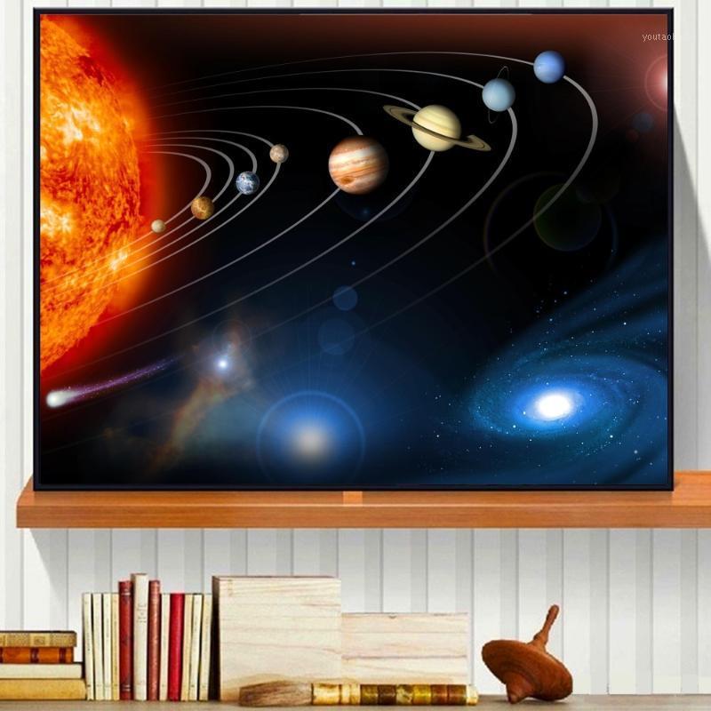 

The Solar System Universe Chart Posters and Prints Wall art Decorative Picture Canvas Painting For Living Room Home Decor1