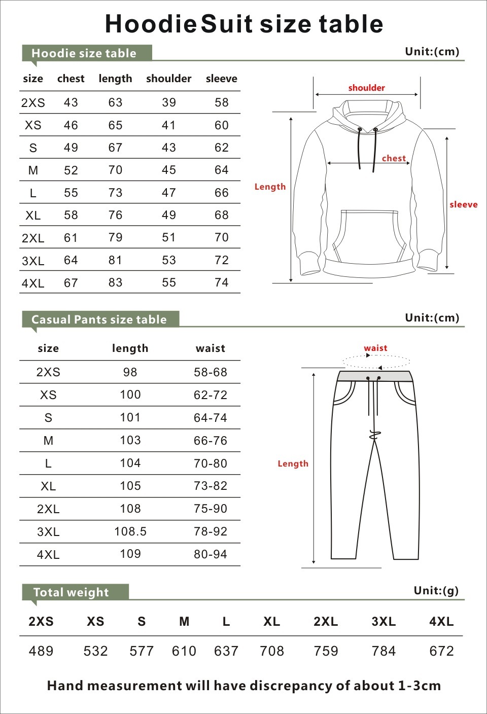 Compra 2020 Hot Charli Damelio Merch Sudadera Con Capucha Sudadera Sudadera  JoggingBroek Pak Charlie Damelio Camisa Broek Conjuntos Unisex Parte  Inferior Truien Oversize Q0114 Barato | Entrega Rápida Y Calidad | Es.Dhgate