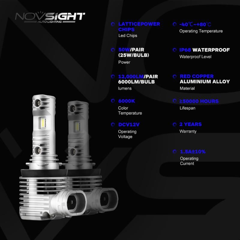 

Car Headlights Auto Light Mini Headlight 1:1 Latticepower H11 White Aviation Aluminum