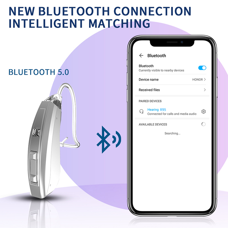 

Bluetooth Hearing Aid Rechargeable Wireless Mini ITE 12 Channels Channels Digital Hearing Aids for DeafnessScouts