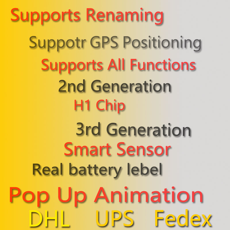 

15pcs DHL UPS Free H1 chip earphones Gps Rename Air Ap3 pro Ap2 Tws Gen 2 Pods pop up window Bluetooth Headphone auto paring wireless Charge