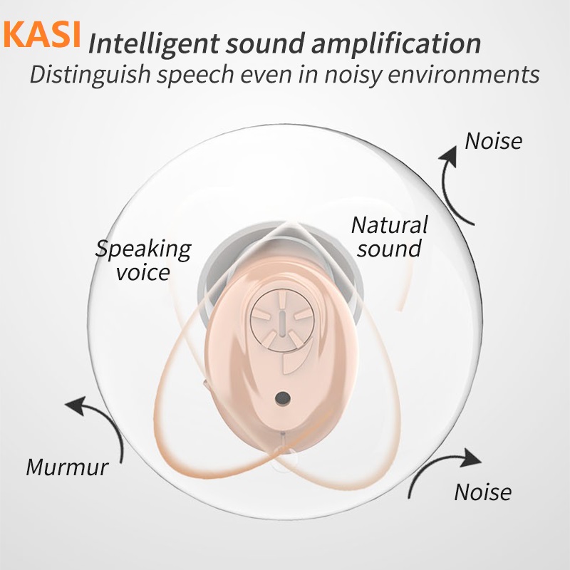 

CIC Hearing Device Super Mini Ear Hearing Aid Sound Amplifier Hearing Aids Digital Amplifier for The Elderly AudifonosScouts