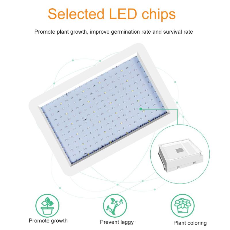

Useful Plant Lamp LED Quantum Board Full Spectrum Plant Growth Lamp Waterproof Potted Planting Light Supplement
