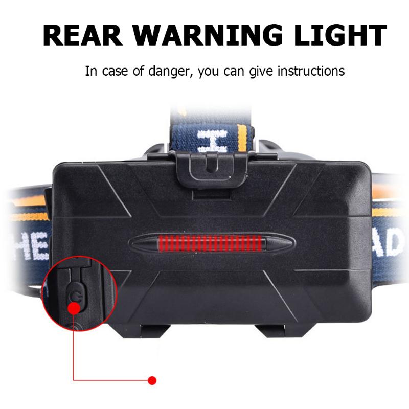 

Rechargeable Headlamp Portable Waterproof Cycling USB 8 LED Torch Elements for Outdoor Hunting Fishing
