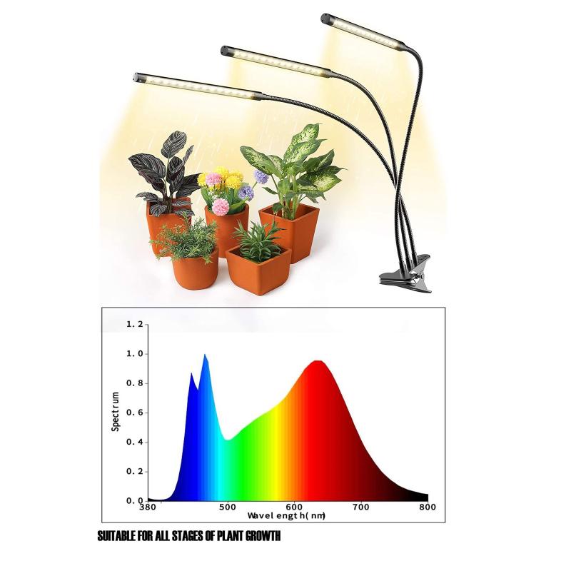 

Creative Plant Light 9W 45 LED Constant Time LED Plant Growth lights Cultivation Light Sunlight Color LED