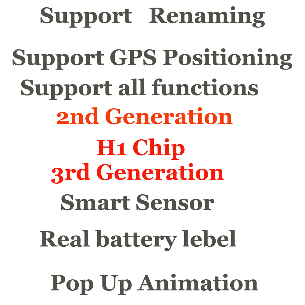 

Air Gen 3 H1 Chip Rename GPS Wireless Charging Bluetooth Headphones PK Pods 2 AP Pro AP2 AP3 headset Earbuds 2nd Generation