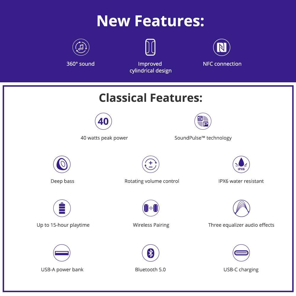 

tronsmart t6 plus upgraded edition bluetooth 5.0 nfc portable speaker up to 40w power 360 surround sound ipx6 waterproof