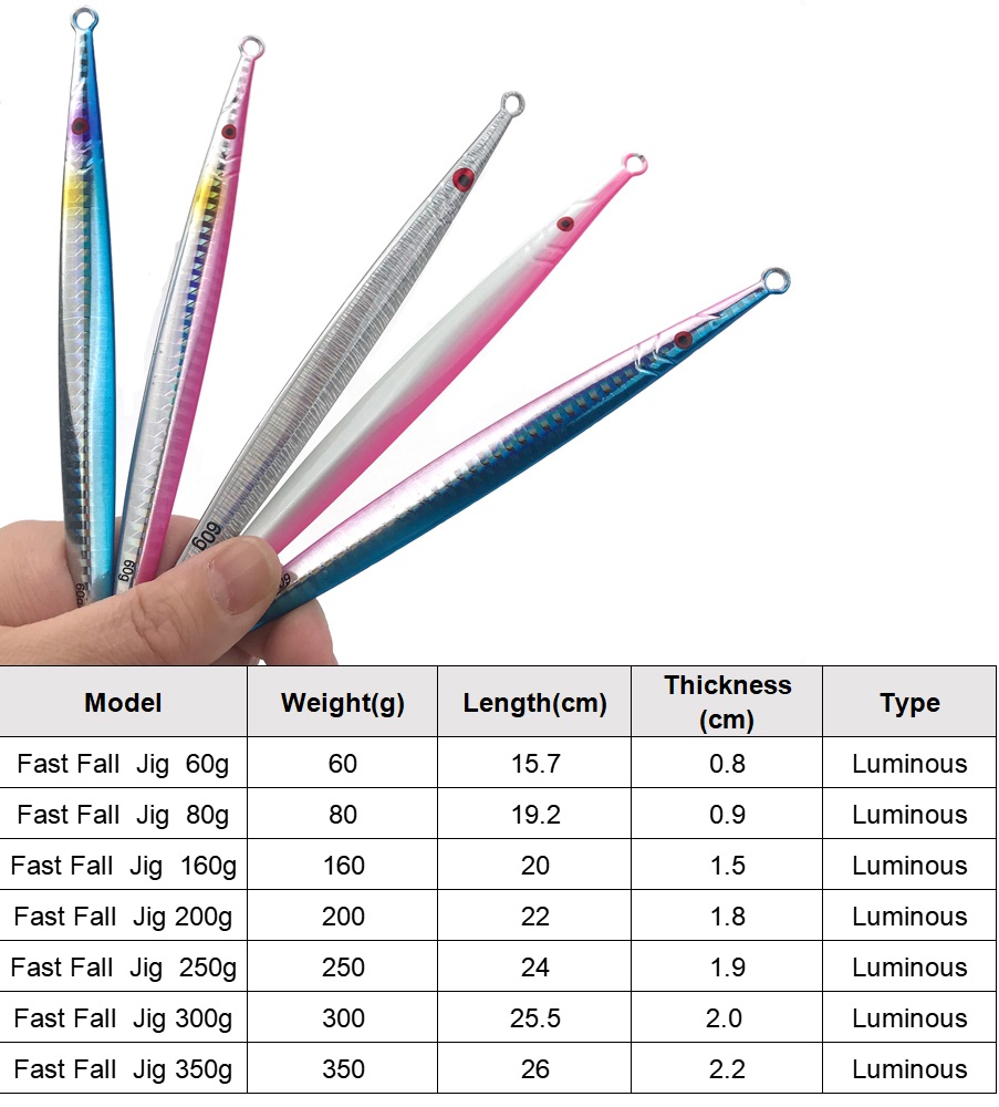 Fast Fall Saltwater Jigs Baits Fishing Luers Metal Sinking Vertical Lead Jigging Sea Bait for Both Speed Jiging 60g 80g 160g 200g 250 300g 350g-image-720959015