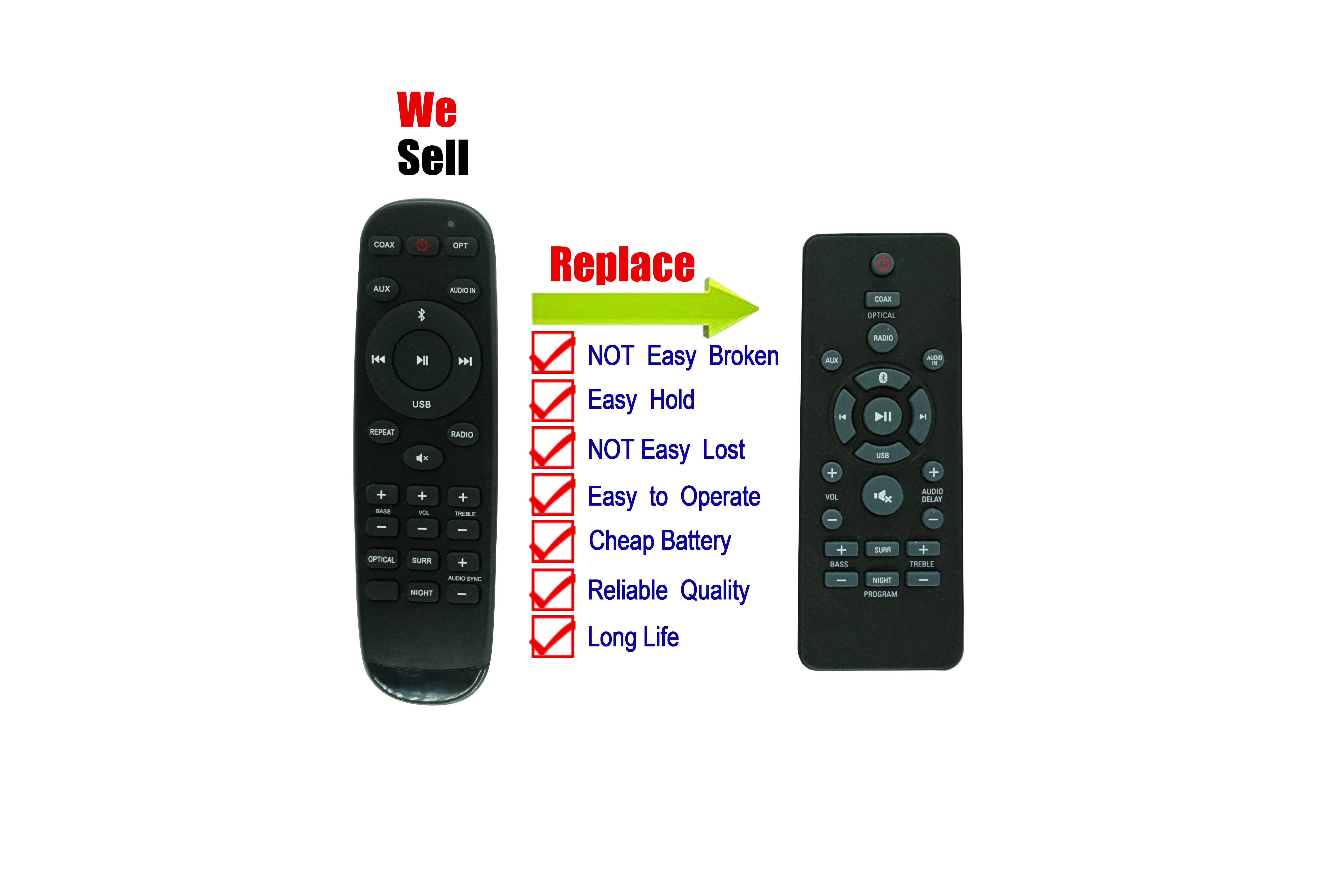 

Remote Control For Philips HTL1180B HTL1180B/79 HTL1180B/96 HTL1180B/12 Bluetooth Soundbar Speaker System