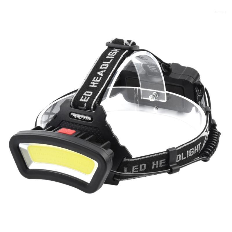 

Rechargeable Headlamp, Hard Hat Light - Adults LED Headlamp , Perfect Headlamps for Camping, head light lamps for Adul1
