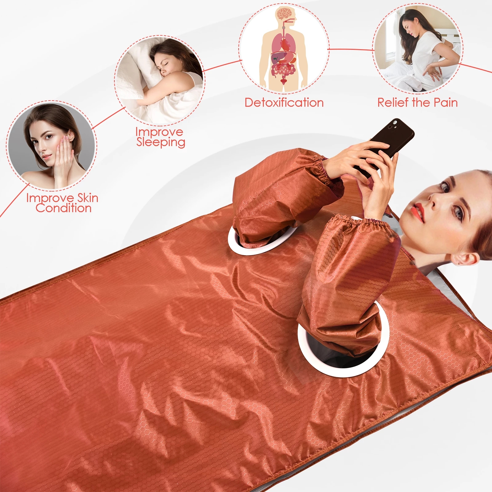 

high quality Far Infrared Sauna Blanket slimming lymphatic drainage stimulates muscle toning Body Wrap Detox Therapy Machine With 2 sleeves
