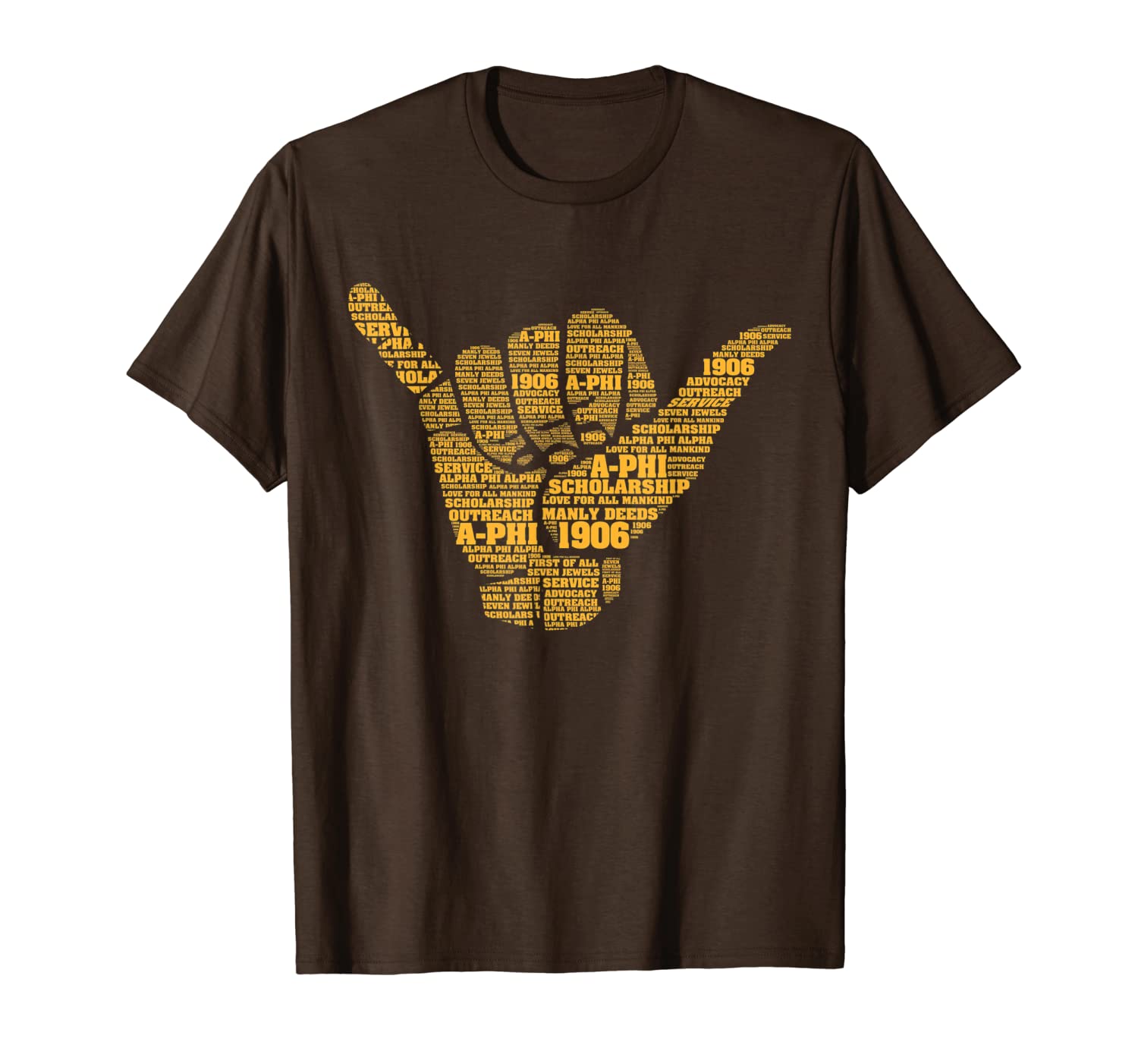 

Mens Alpha 1906 Phi Gold Alpha Hand Sign, Mainly pictures