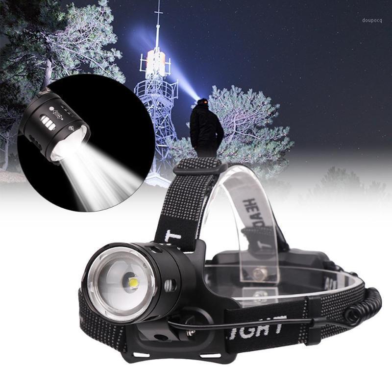 

Rechargeable LED Headlamp Waterproof XPL-V6 Bulb Rotary Zoomable 3 modes Head Lamp1