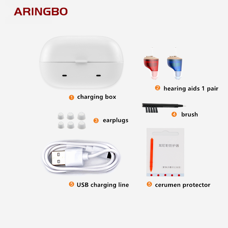 

2021 New Rechargeable Hearing Aids Audifonos Adjustable Micro Wireless Mini Size Invisible Hearing Aid Ear Sound AmplifierScouts