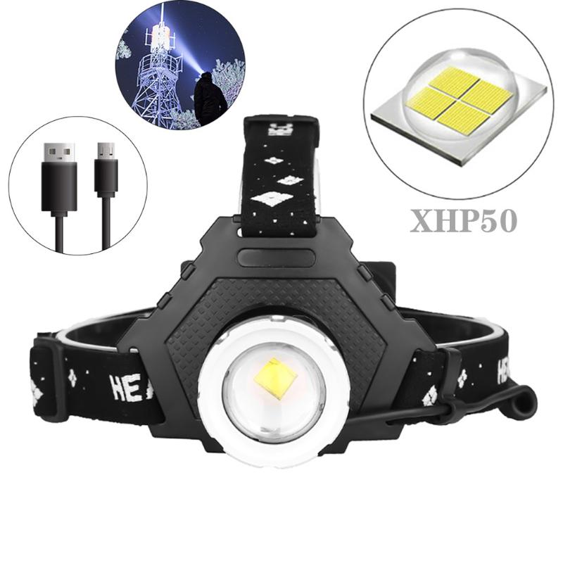 

XHP50 LED Headlamp 5 Modes Headlight Zoom Head Torch With Charging Display Outdoor Hunting LED Head Lamp Climbing Headlamp