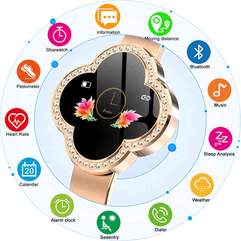 

Chenxi S6 Fitness Tracker Women Smart Watch Gold Ladies Smartwatch Ip67 Waterproof Bracelet Heart Rate Monitor Sport Wristband Q0524, Golden